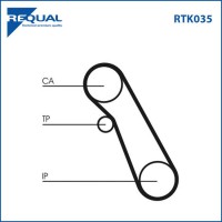 RTK035  Kit distribution
